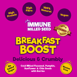 Immune Breakfast Boost