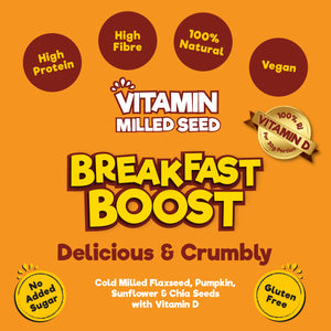 Vitamin Breakfast Boost